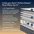 Canyon Bay Ultra Pillowtop Twin Mattress-Metro Mattress