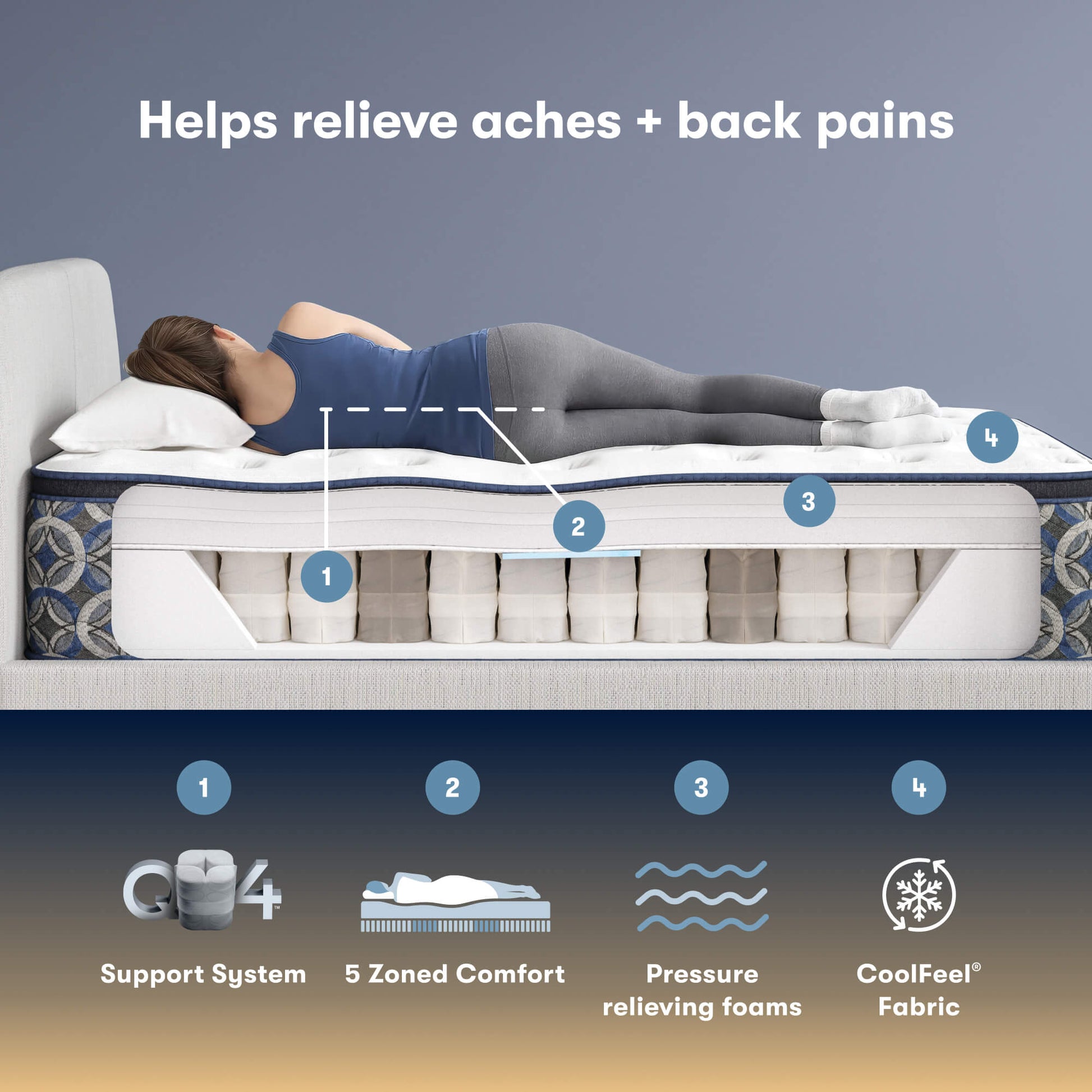 Canyon Bay Ultra Pillowtop Twin Mattress-Metro Mattress