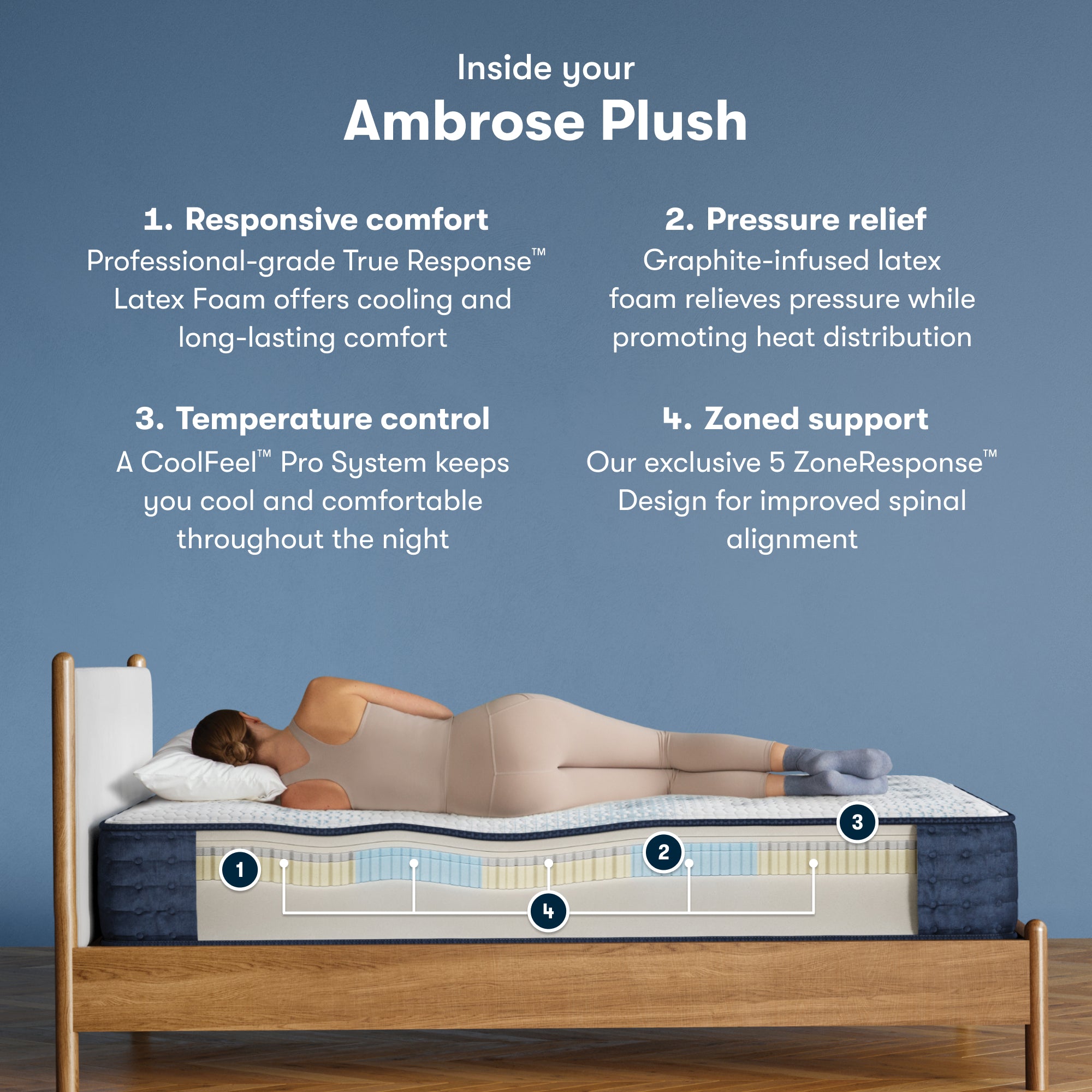 Ambrose Firm Twin XL Mattress | Rooms Today Mattress