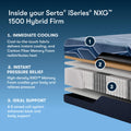 iSeries NXG 1500 Hybrid Firm Full Mattress-Metro Mattress