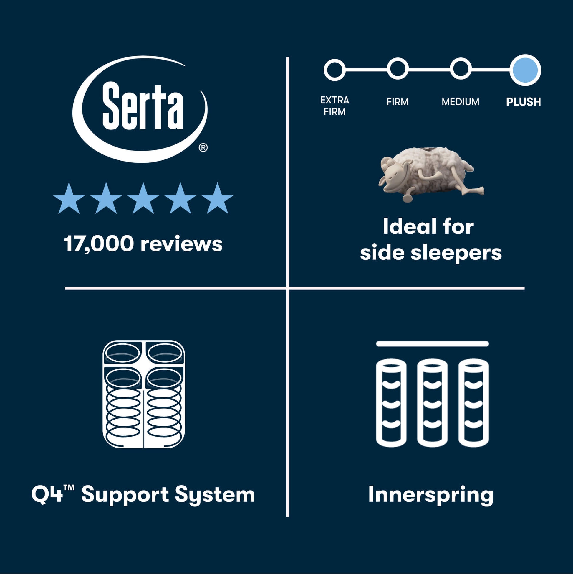 Canyon Bay Ultra Pillowtop Twin Mattress-Metro Mattress