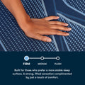 iSeries NXG 1500 Hybrid Firm Queen Mattress-Metro Mattress
