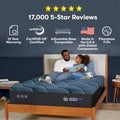 iSeries NXG 1500 Hybrid Firm Full Mattress-Metro Mattress