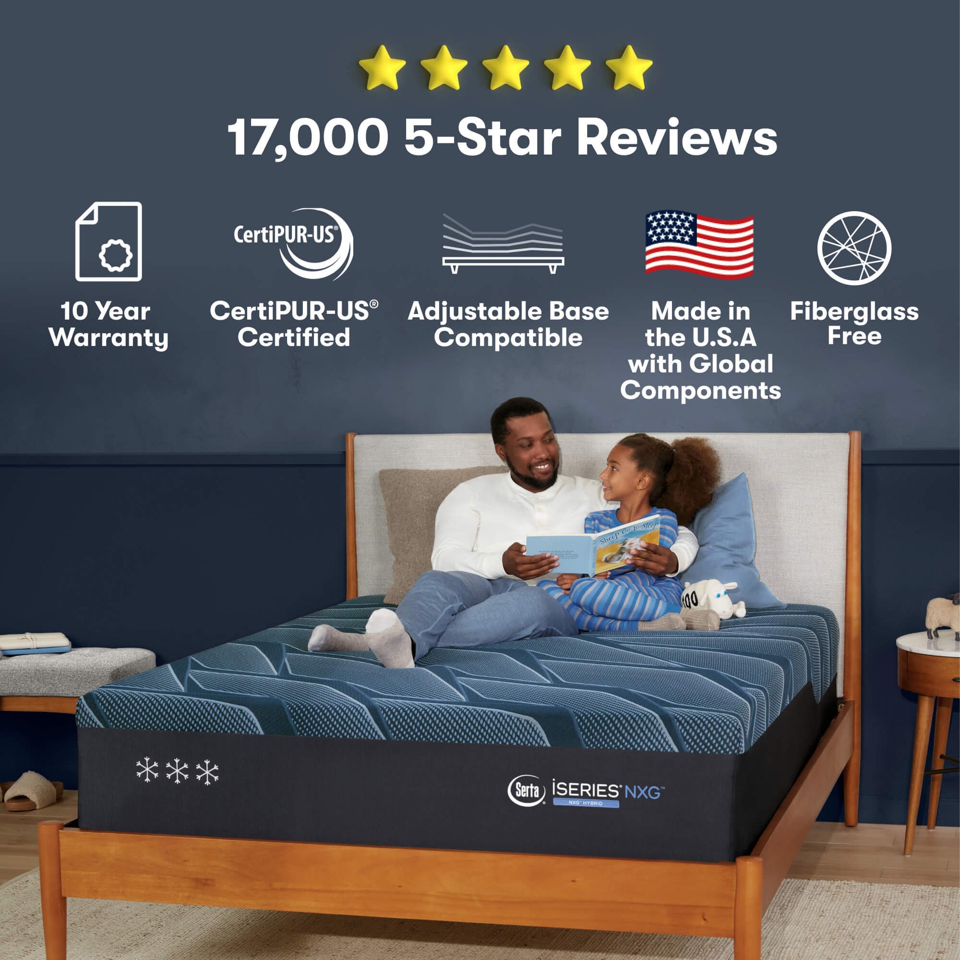iSeries NXG 1500 Luxury Firm Queen Mattress-Metro Mattress