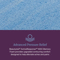 World Class L3 Medium Firm Queen Mattress-Metro Mattress