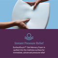 World Class L3 Medium Firm Queen Mattress-Metro Mattress