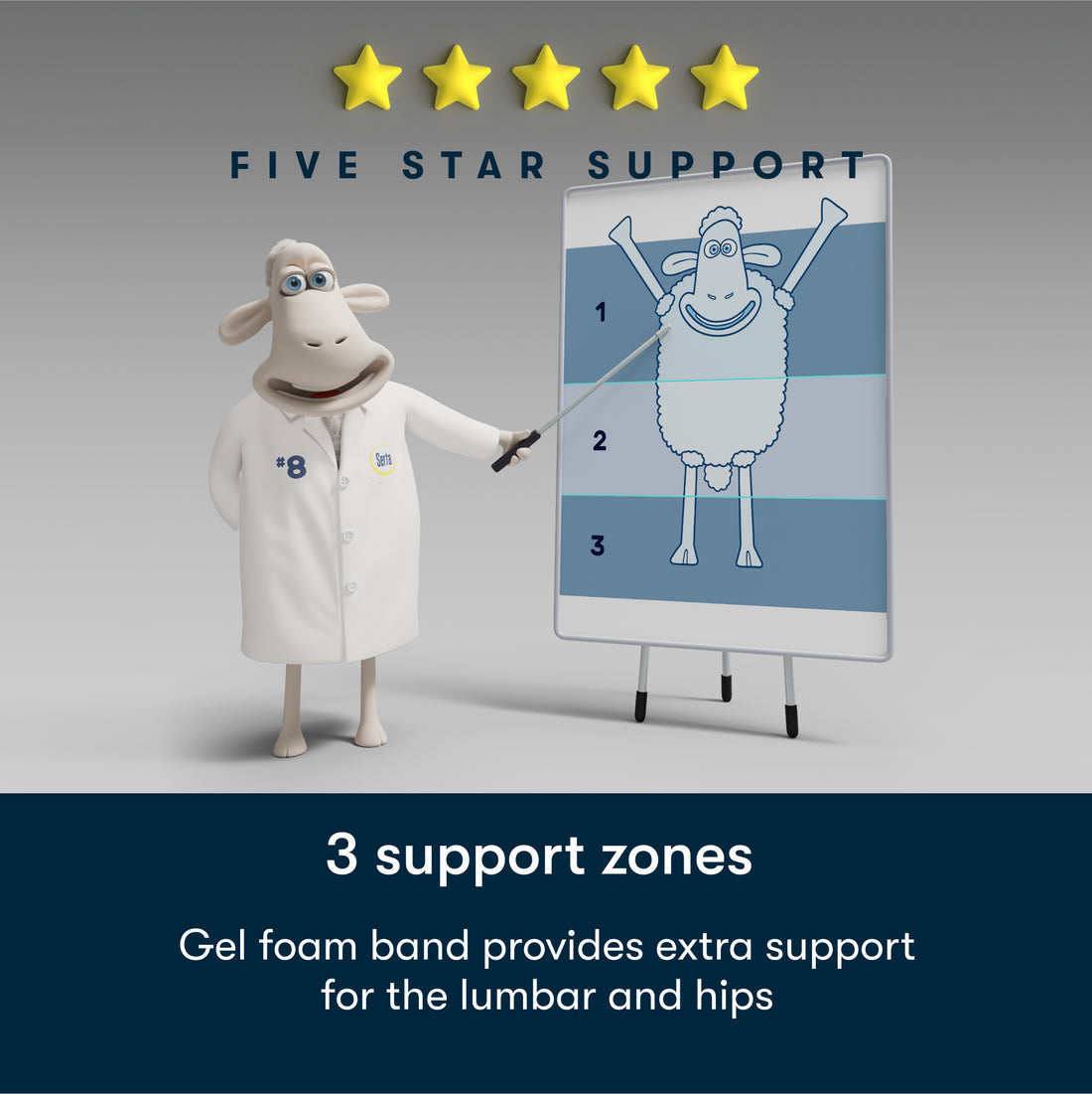 Serta Five Star Mattress Bed in a Box - 7" Firm