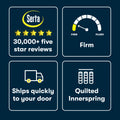 Serta Five Star Mattress Bed in a Box - 14