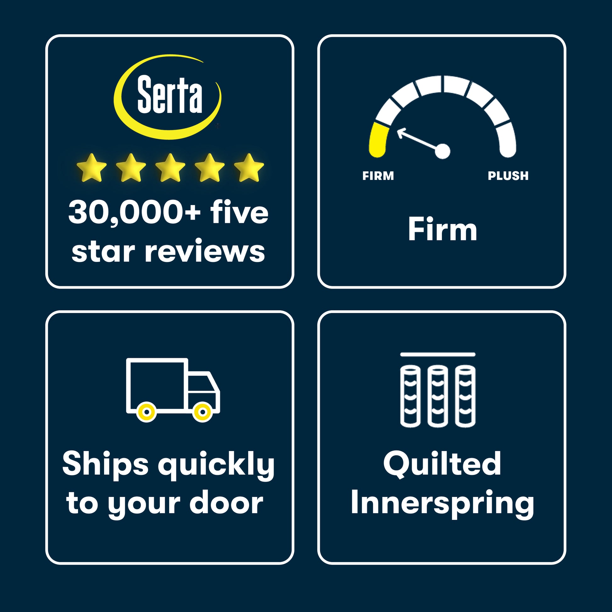 Serta Five Star Mattress Bed in a Box - 14" Firm-Metro Mattress