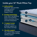 Serta Five Star Mattress Bed in a Box - 16