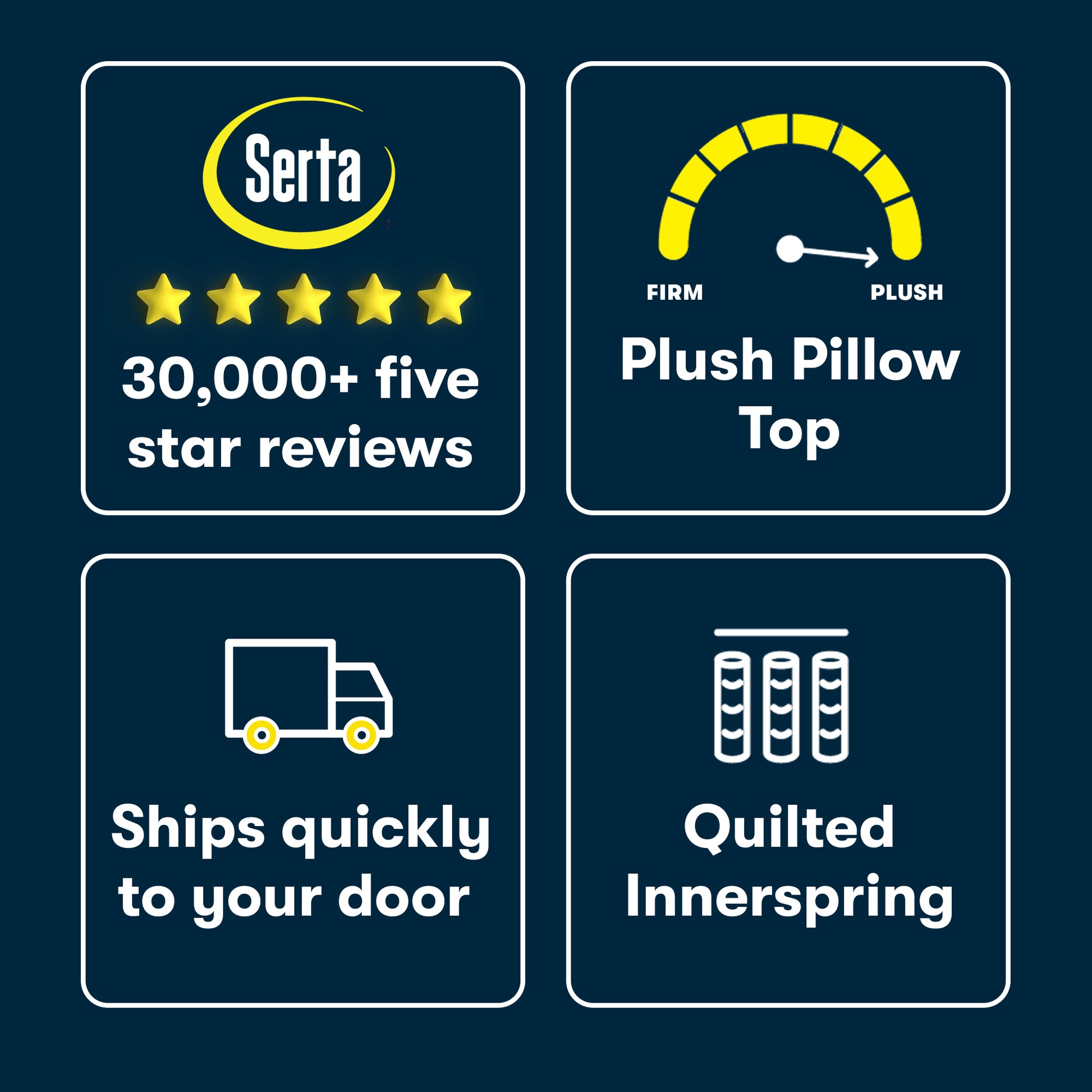 Serta Five Star Mattress Bed in a Box - 16" Plush Pillowtop-Metro Mattress