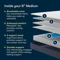 Serta Five Star Mattress Bed in a Box - 8