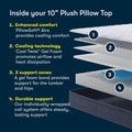 Serta Five Star Mattress Bed in a Box - 10