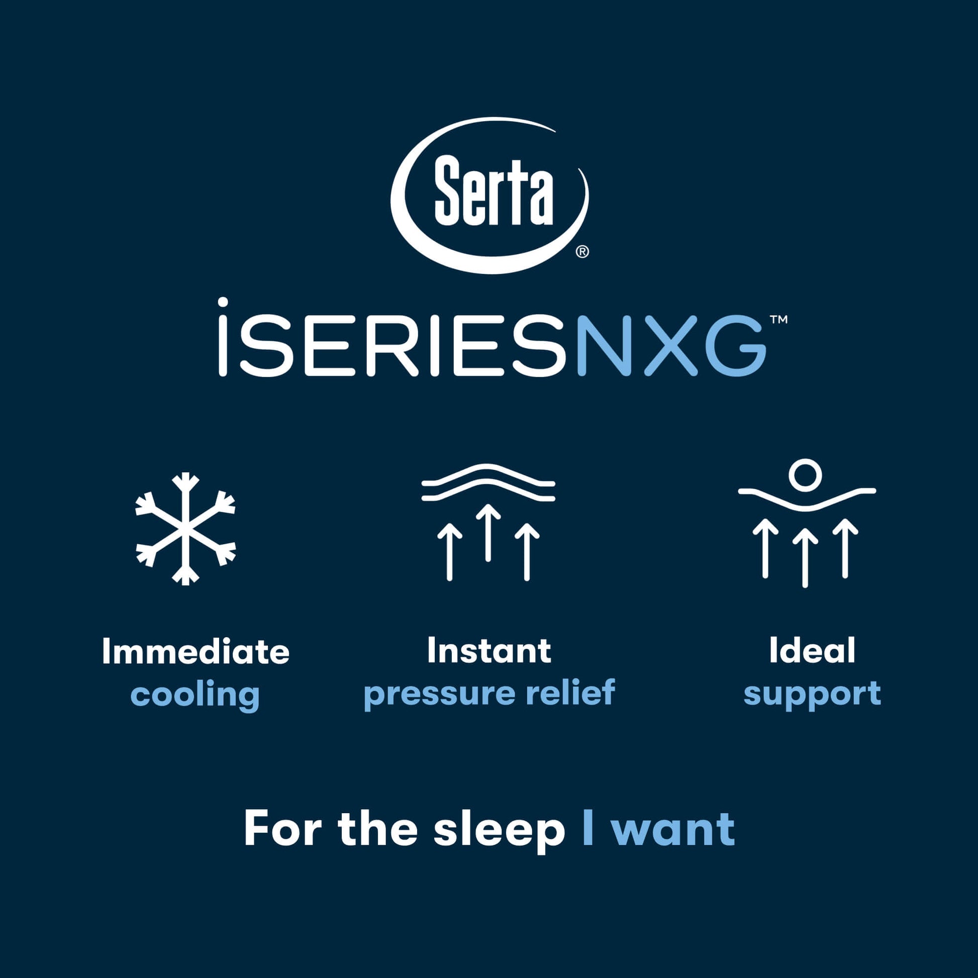 iSeries NXG 1500 Hybrid Firm Twin XL Mattress-Metro Mattress