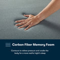 iSeries NXG 1500 Luxury Firm Twin XL Mattress-Metro Mattress