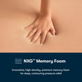 iSeries NXG 1500 Hybrid Firm Twin XL Mattress-Metro Mattress